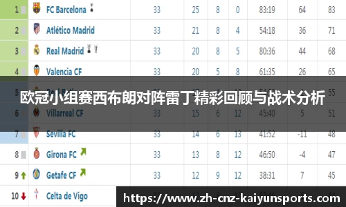 开云体育官方网站